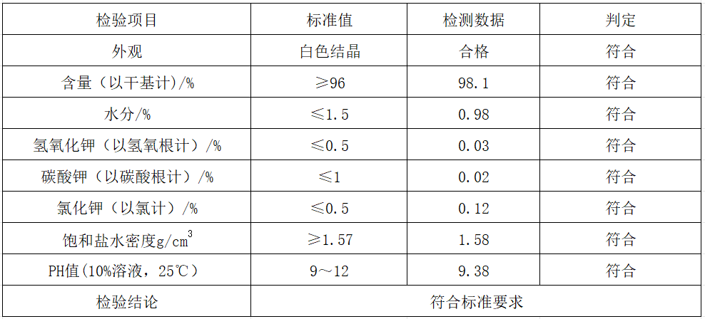 d4035586c0a50532f5f818202060e10.png