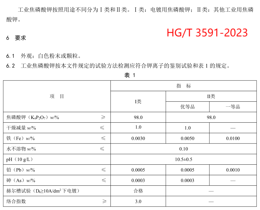 现行国标 HG T3591-2023.png